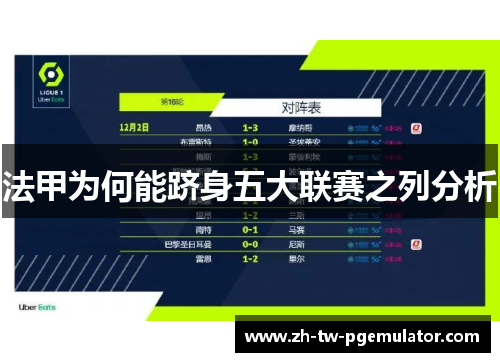 法甲为何能跻身五大联赛之列分析